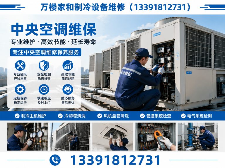北京空调安装移机展示图